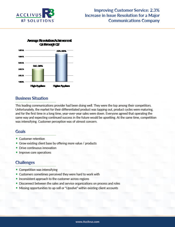 R3 solutions picture
